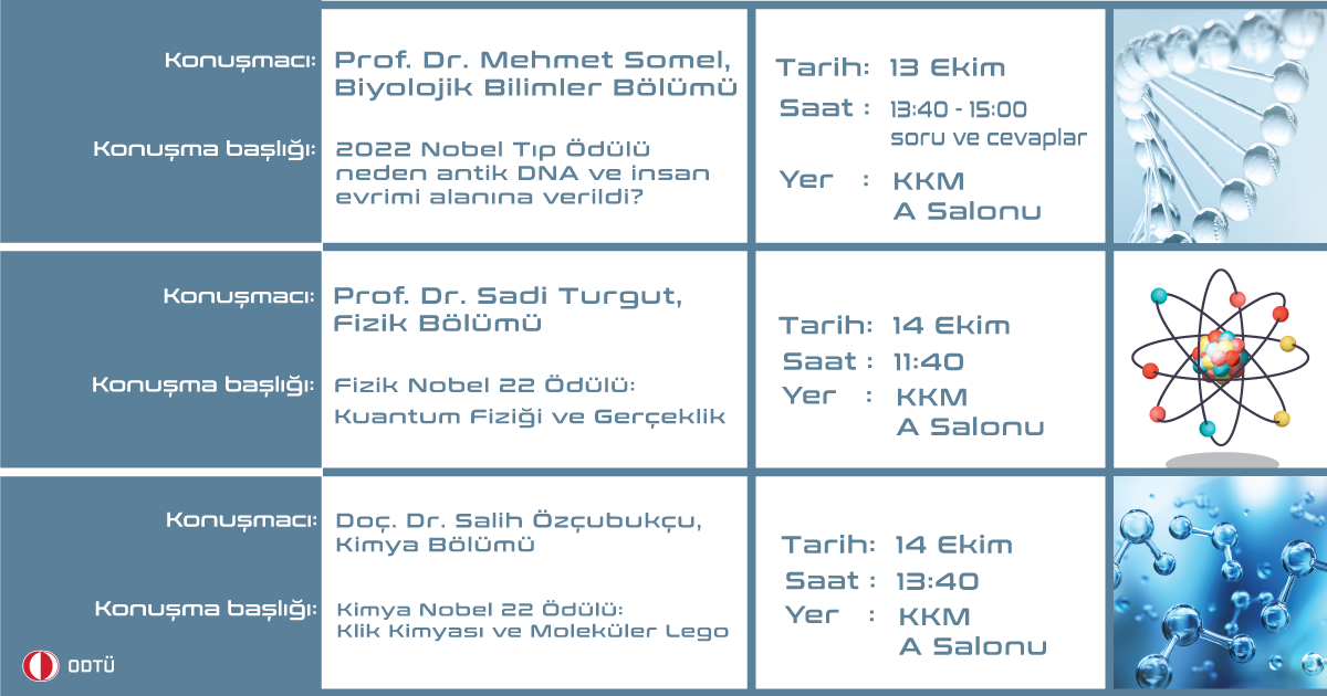 Nobel Seminerleri Programı